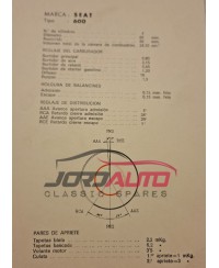 Tornillo de biela SEAT 600N  BA008121.00